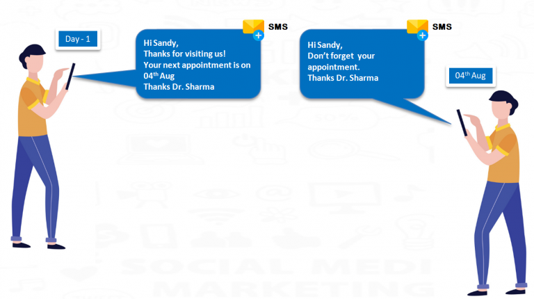 Educate patients of the next steps